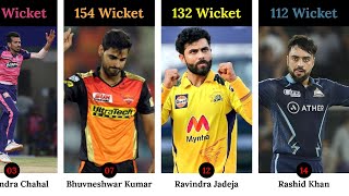 Most Wicket Taker in IPL | Who is no 1 bowler in IPL | IPL Most Wicket Taker Bowler 2023