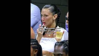 Bella Hadid Spends about $250,00 annually on her Stash...tiktok aestheticpage.tiktok