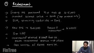 CFA Level II - Corporate Finance - Capital Budgeting Part III