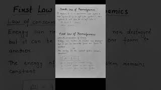 Laws of Thermodynamics|Chemistry for NEET JEE IIT JAM HTET STET EXAMS