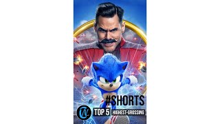 Top 5 Highest-Grossing Films of 2020 (US) #Shorts