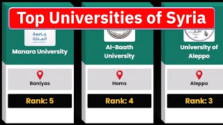 Best Universities of Syria | 25 Universities Compared