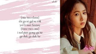 Gfriend - Fingertip (Easy Lyrics) (Karaoke)