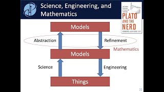 Determinism in Time-Sensitive Cyber-Physical Systems