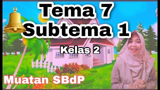 Tema 7 Subtema 1 Muatan SBdP