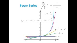 Power Series Definition, Geometric Series, Approximation, Interval of Convergence Using Ratio Test