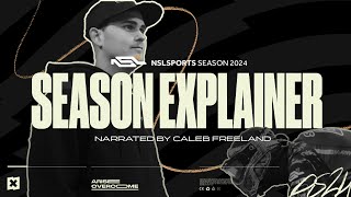 NSL SPORTS SEASON  2024 | The new season explained and narrated by Caleb Freeland