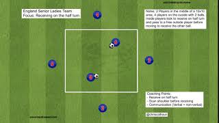 Soccer Passing Drill | Receiving on the half turn | England Ladies National Team