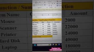 Product() Function / Sumproduct() Function in advance excel