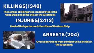 Weekly Report of the OIC Observatory on Israel’s Crimes against the Palestinians January 23-29, 2024