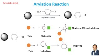 Arylation and Click Reactions: Two Powerful Tools for Nanoparticle Functionalization