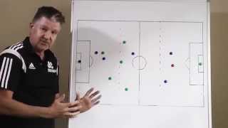 Soccer Coach Weekly Tactics Board 366