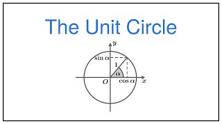 The Unit Circle