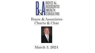 Boyce & Associates Charts of the Week March 3, 2024