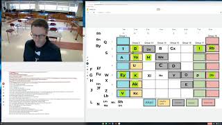 Kid Brother Periodic Table Walkthrough