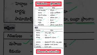 గిరిజనులు ప్రాంతాలు//Dsc GK bits #aptetdsc #apdsc #dscgk #gkquiz #gk