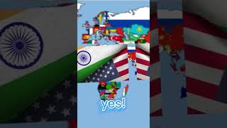 india&usa vs other countries#shorts #shortsclip #edit