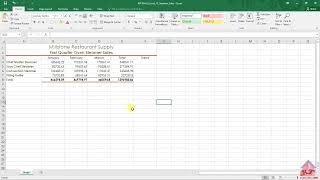 2023 EUP1501| ASSIGNMENT 7| MYLAB| EXCEL| STEP 8