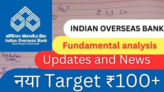 Indian Overseas Bank latest news and Fundamental analysis | New target