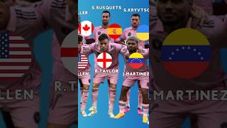 Inter Miami vs Atlanta United Match Squad and Their Nationality (Lionel Messi, Sergio Busquets)