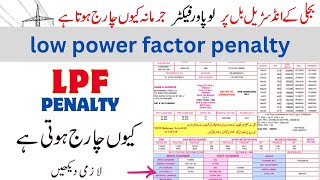 What is LPF penalty - How LPF calculated  in electric bill -