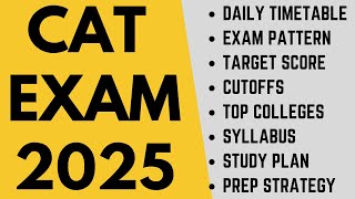 CAT exam 2025: Complete syllabus, top colleges, eligibility criteria, exam pattern, cutoffs