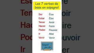 👆🤔👌Les 7 verbes de base en espagnol, Combien tu les déjà connais?