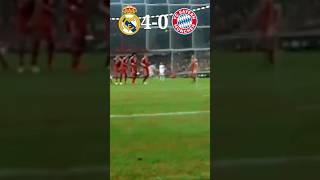 Real Madrid vs Bayern Munchen⚽Final Liga champions 2014 #shorts