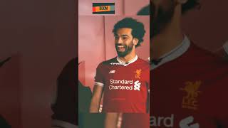 Салах встретился с фанатами #football #edit #liverpool #manchesterunited #рекомендации