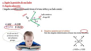 ÁNGULOS - CLASIFICACIÓN DE LOS ÁNGULOS