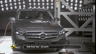 Mercedes-Benz GLA Crash Test