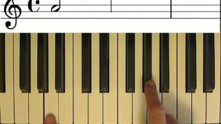 Musical intervals, the secret to find them easily