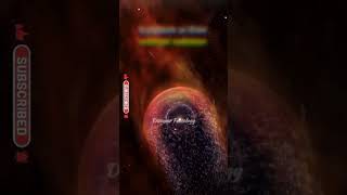 Earth's Magnetosphere Vs Sun's Heliosphere #space #edit #phonk #cosmos