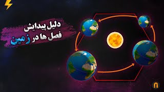 دلیل پیدایش فصل ها در زمین | The reason for the seasons on earth