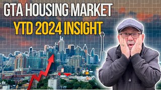 2024-2025 GTA Real Estate Explosion - Why Watching This is NON-NEGOTIABLE! 🚀🏠