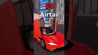 Best Limited Vehicles in Roblox Jailbreak