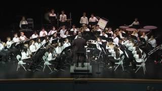 Concert Band   Star Wars The Force Awakens