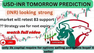 usdinr tomorrow prediction |usdinr weekly expiry strategy, usdinr news today, usdinr options trading