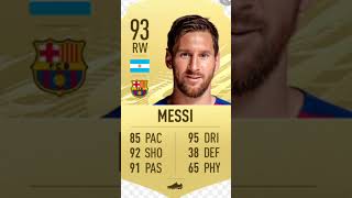 Lionel Messi FIFA card (FIFA 16- FIFA 22)