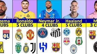 NEW COMPARISON: 😲 Famous Footballers How Many CLUBS They Played