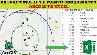 Extract and Export Arcmap Points to Excel || #dataexport #arcmap to #excel