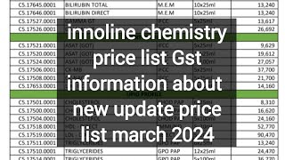 #innoline price #has been changed 1 March 2024 #gst information about gst kits