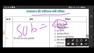 राजस्थान की नवीनतम मंत्री  /राजस्थान वर्तमान में कौन क्या / राजस्थान के महत्वपूर्ण मंत्री #gk