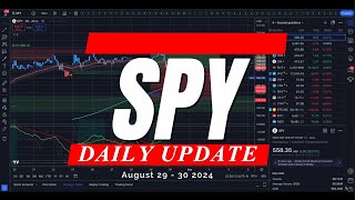 🔴 WATCH THIS BEFORE TRADING TOMORROW // SPY SPX QQQ IWM DIA // Analysis & Targets for Day Traders