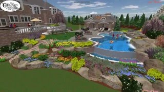 Natural Pool Design with Waterfalls