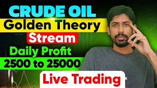 Crude Oil Trading Live Today || 22-10-2024