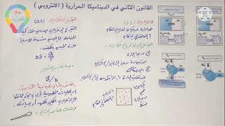 ( ٢٤ ) القانون الثاني للديناميكا الحرارية - الانتروبي - فيزياء ٢