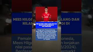 Mess HILGERS nilai pasar tertinggi #trending #football #youtubeshort