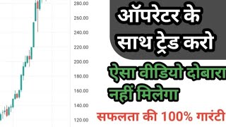 Unlock the Secrets of Option Trading in Hindi Language for Beginners 2024