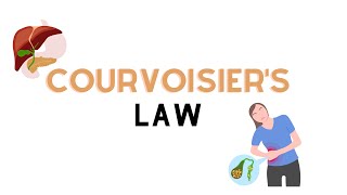 Courvoisier's Law